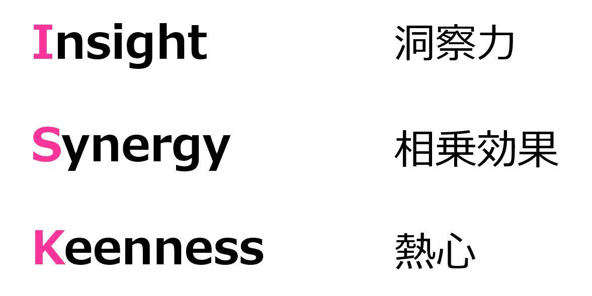 井関ゼミ理念