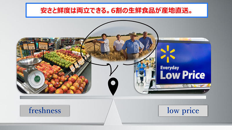 東さんの発表資料